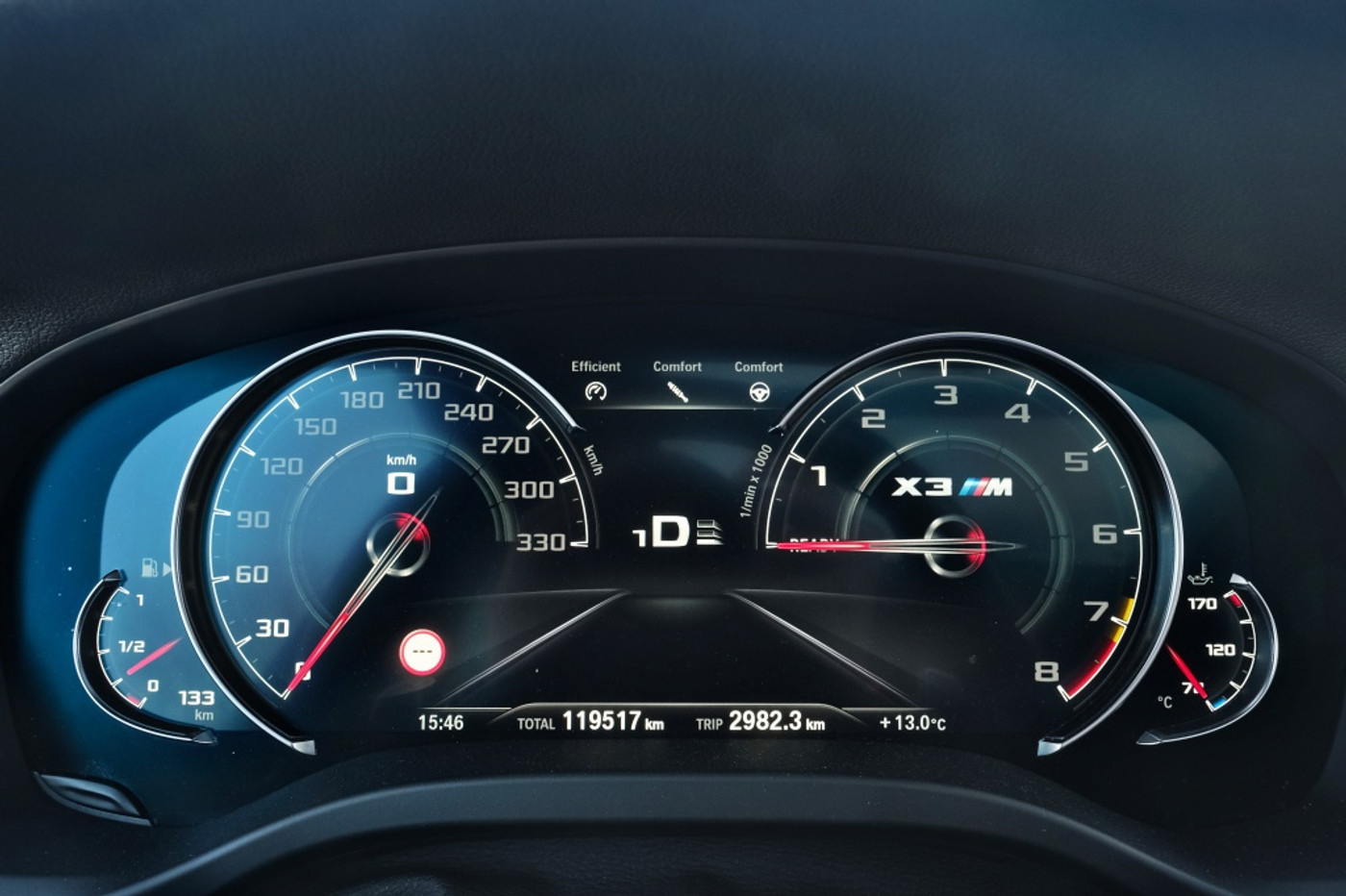 Foto van BMW X3 M Competition