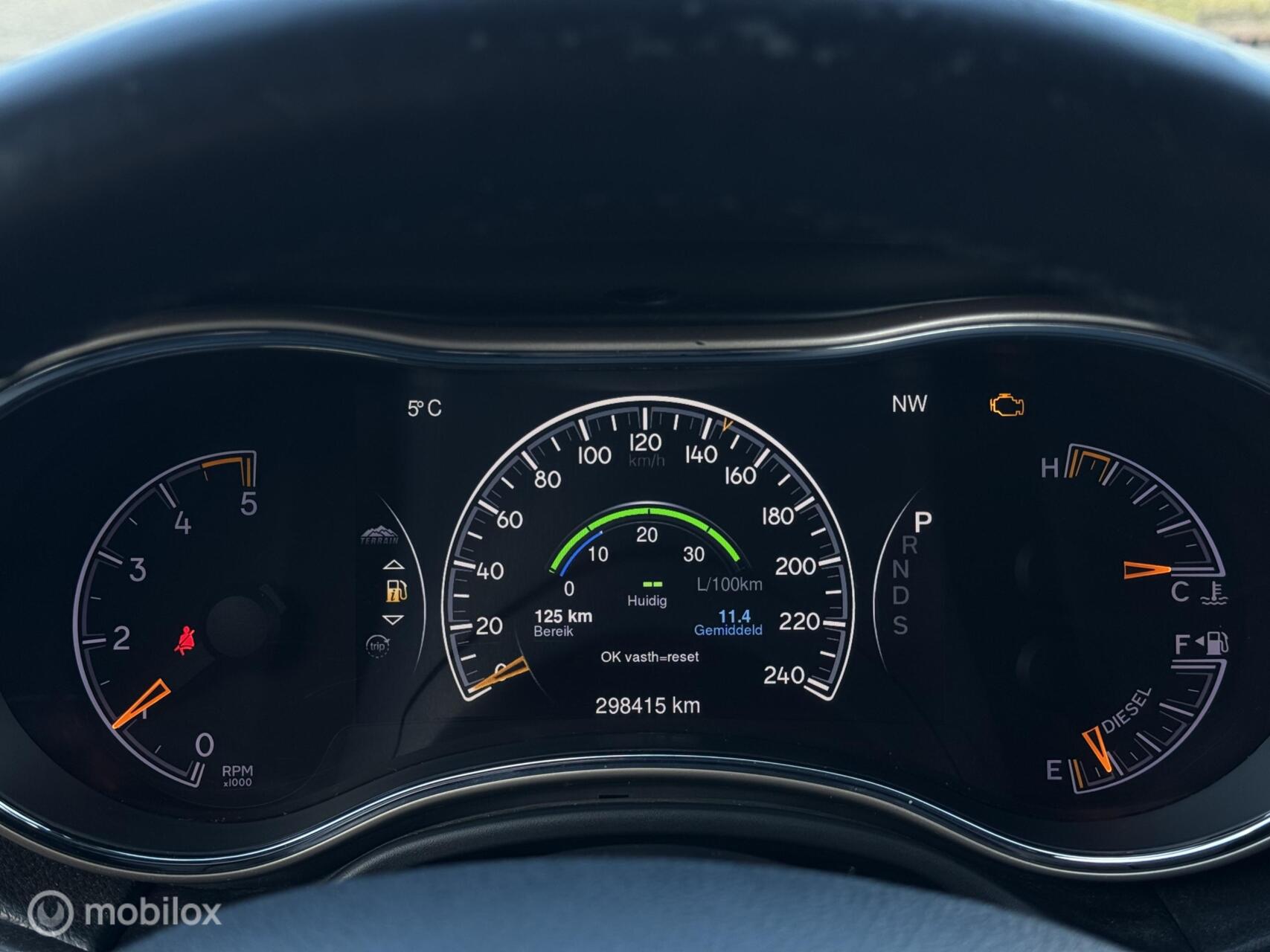 Foto van Jeep Grand Cherokee