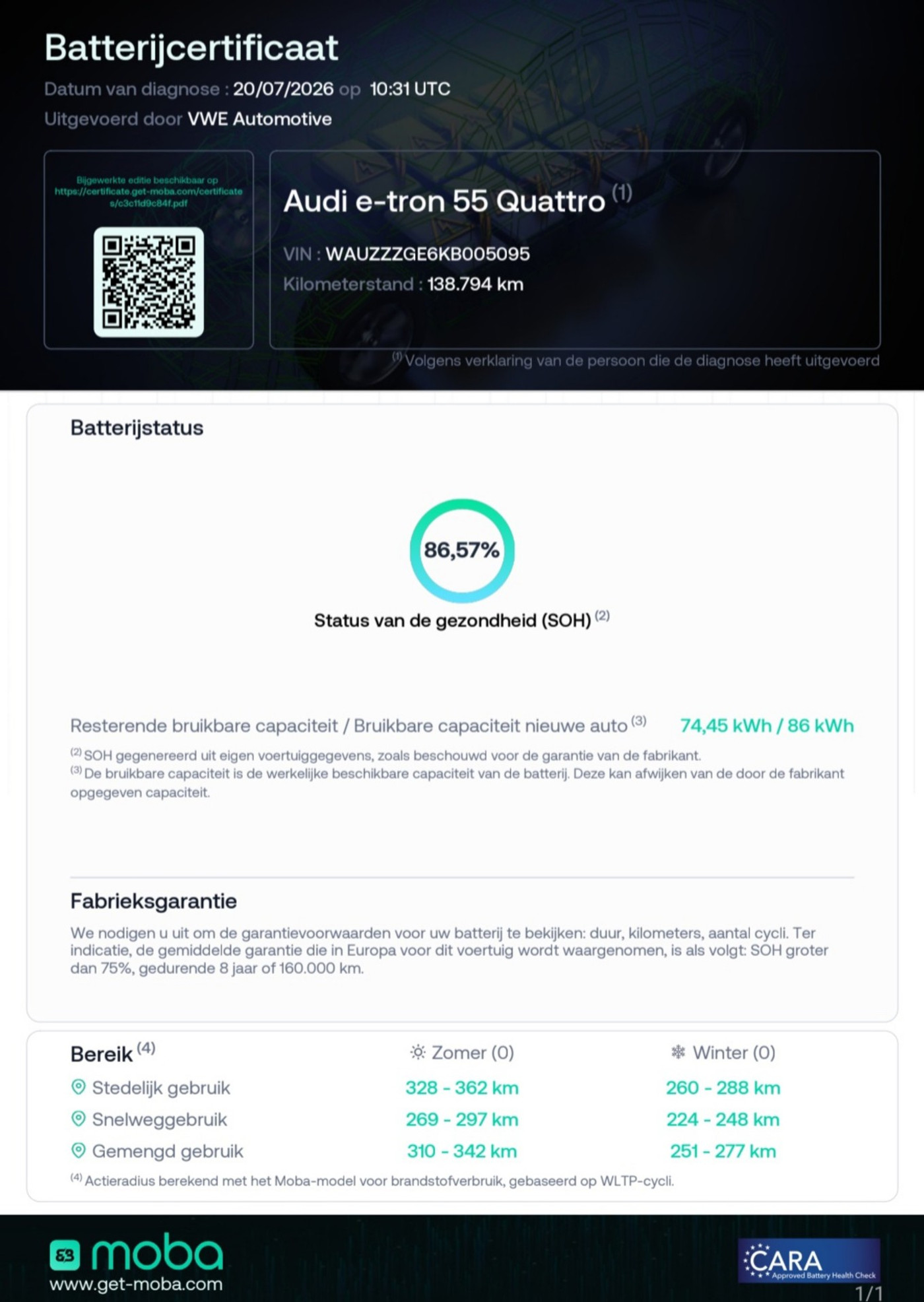 Foto van Audi Audi E-tron