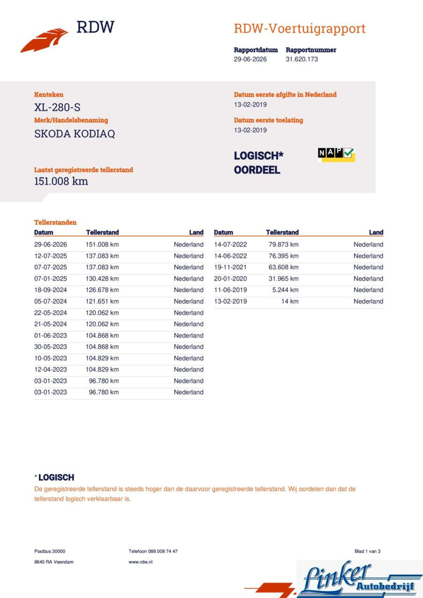 Foto van Skoda Kodiaq