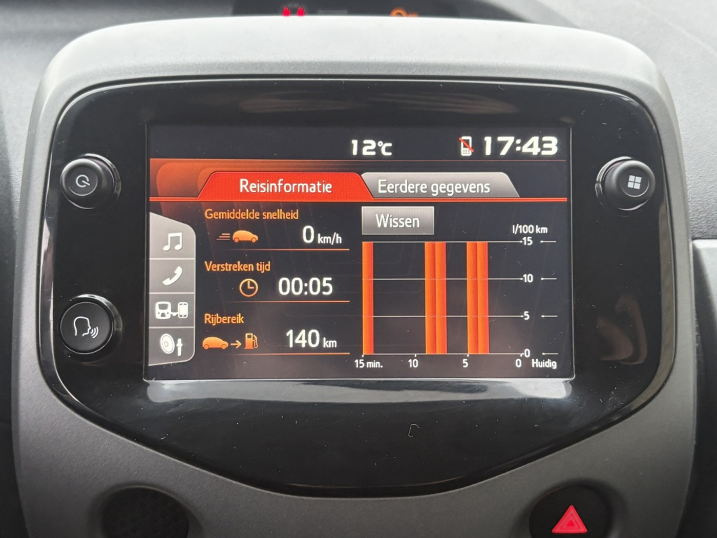 Foto van Toyota Aygo