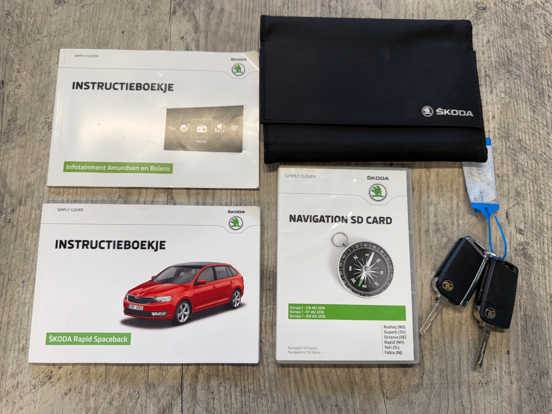Foto van Skoda Fabia