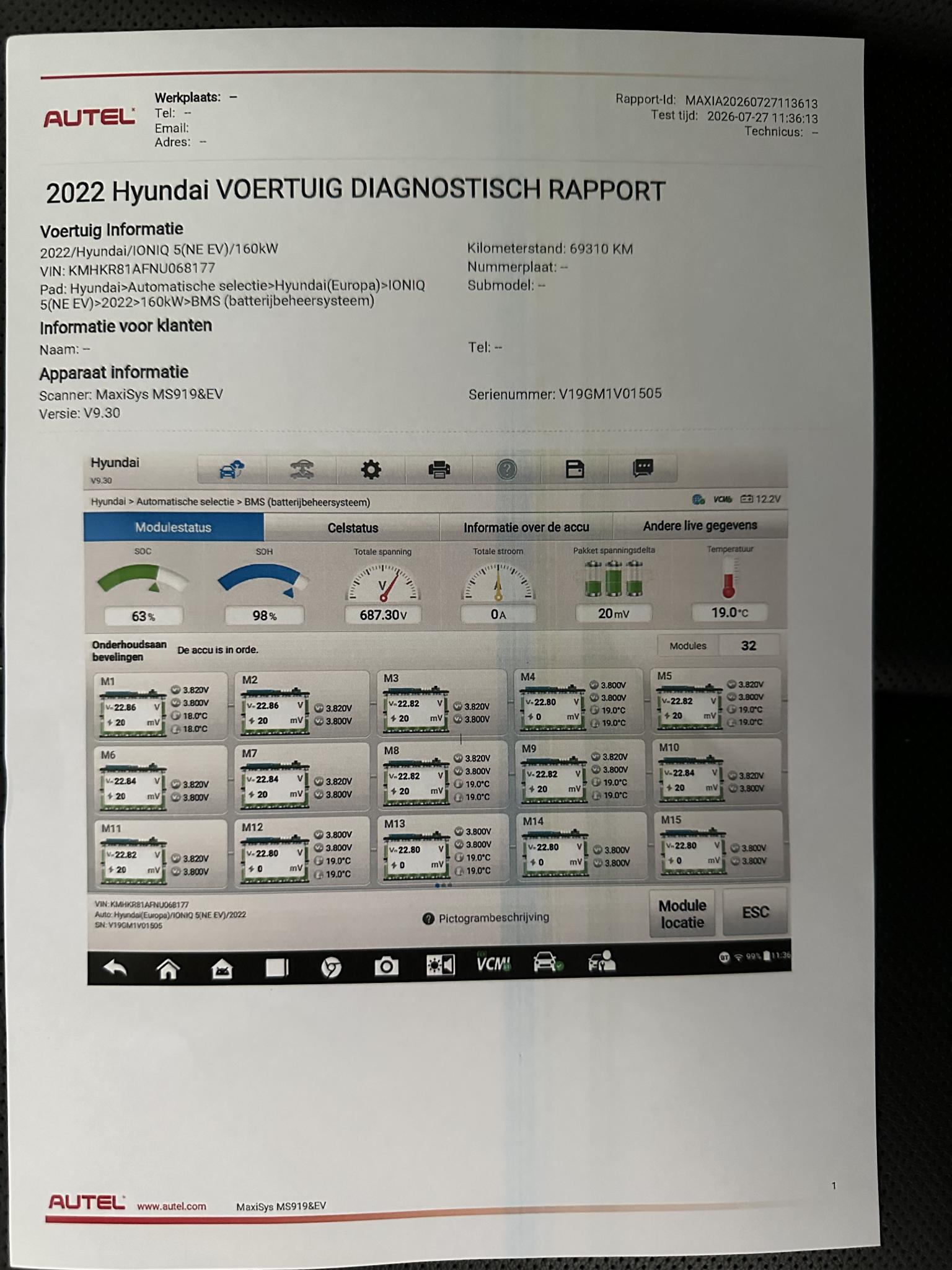 Foto van Hyundai Ioniq5