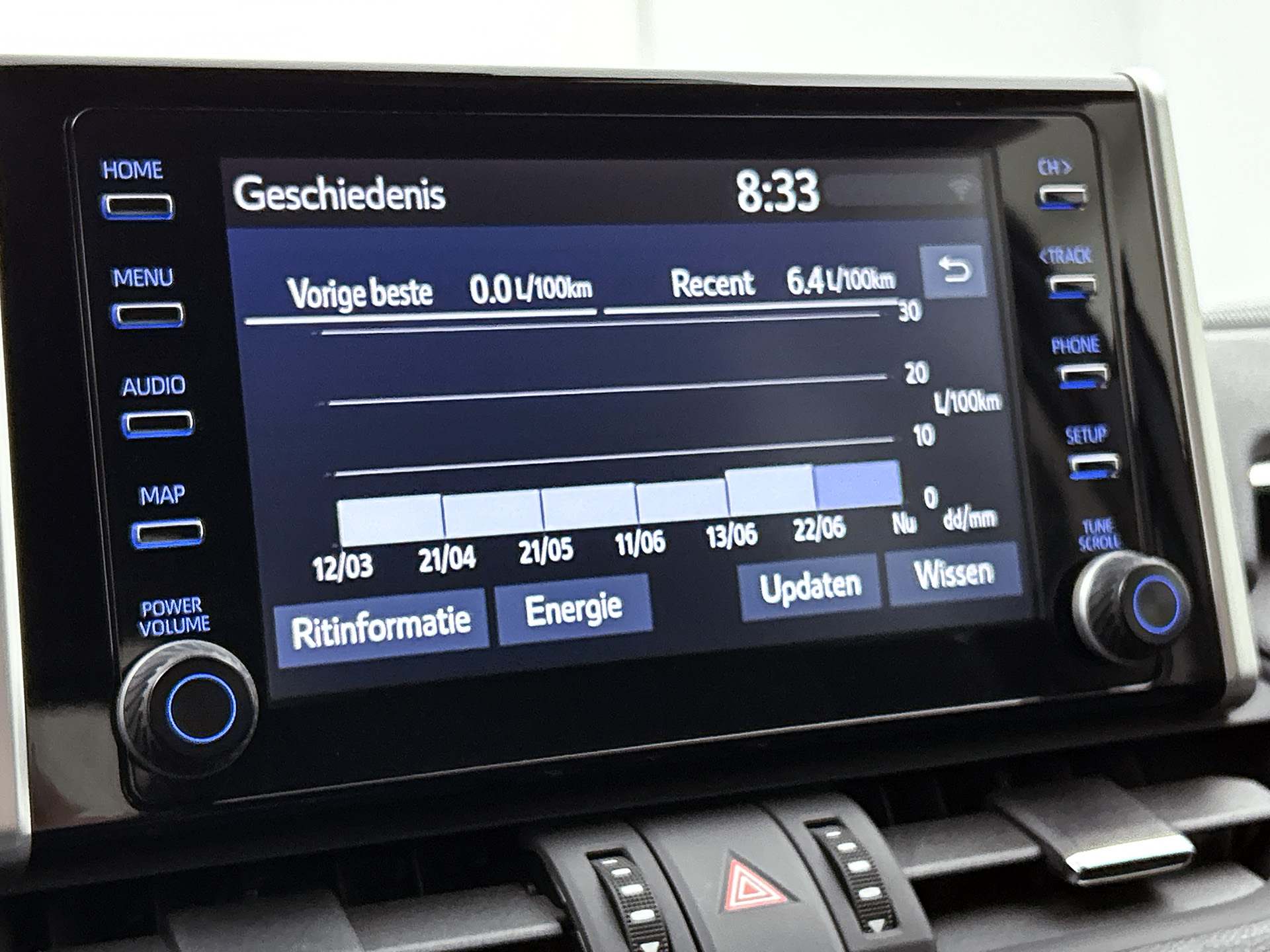Foto van Toyota Toyota Rav4
