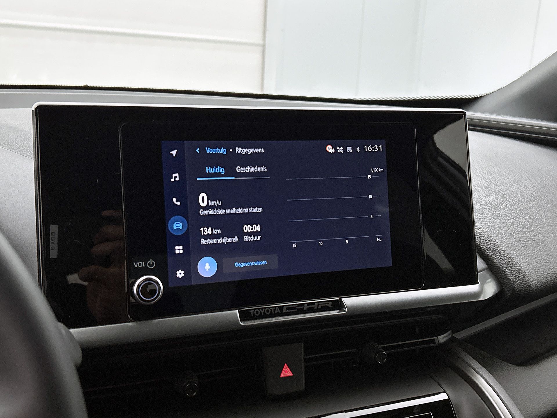 Foto van Toyota Toyota C-hr
