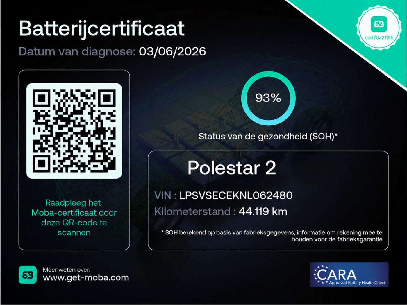 Foto van Polestar 2