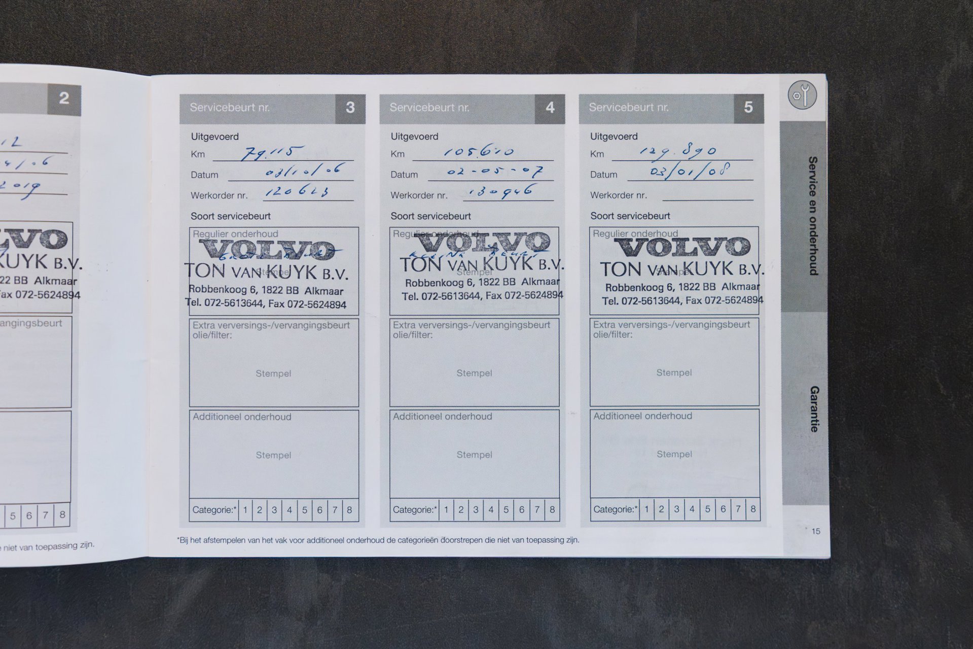 Foto van Volvo V50