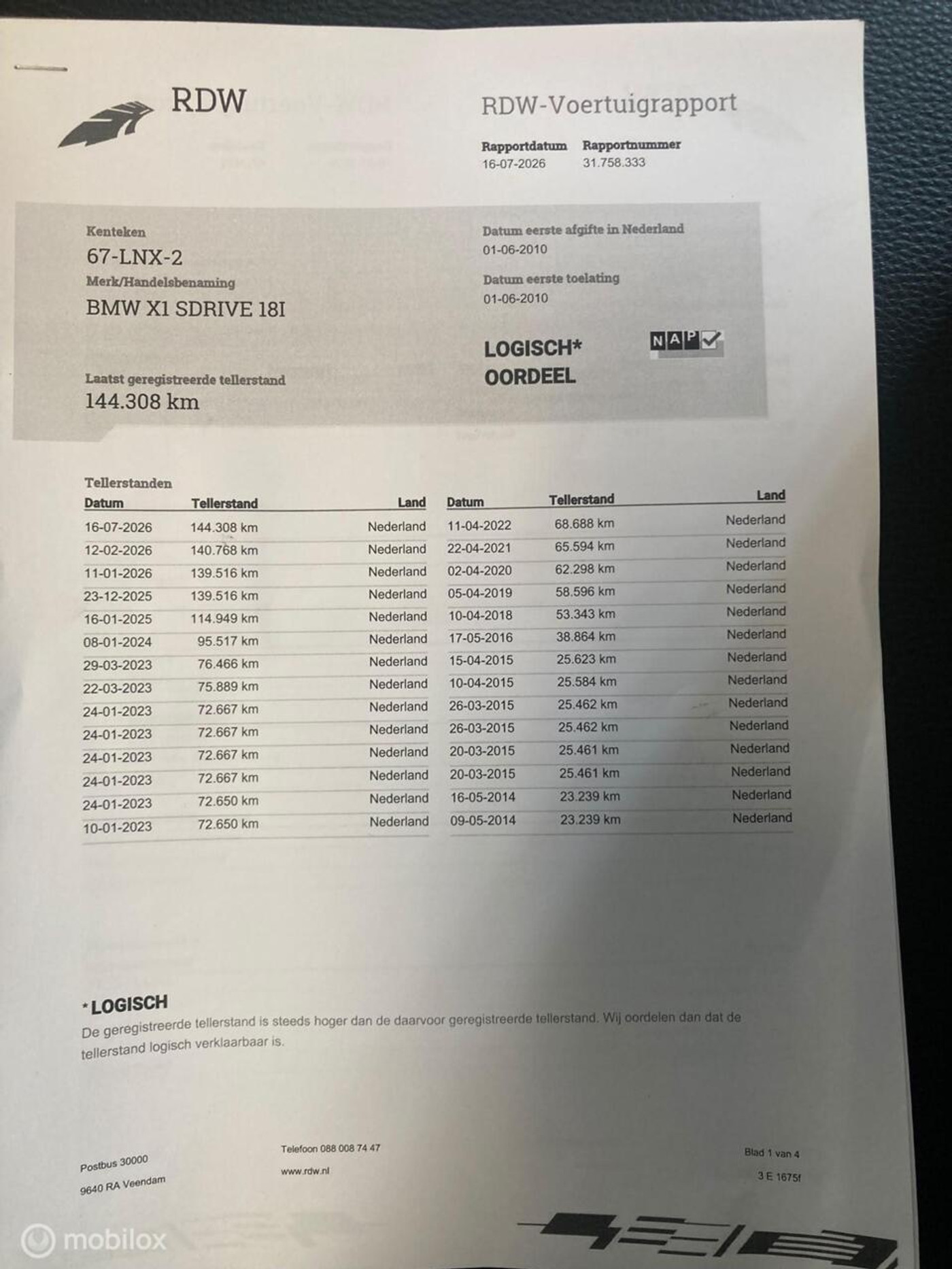 Foto van BMW X1 sDrive 18i