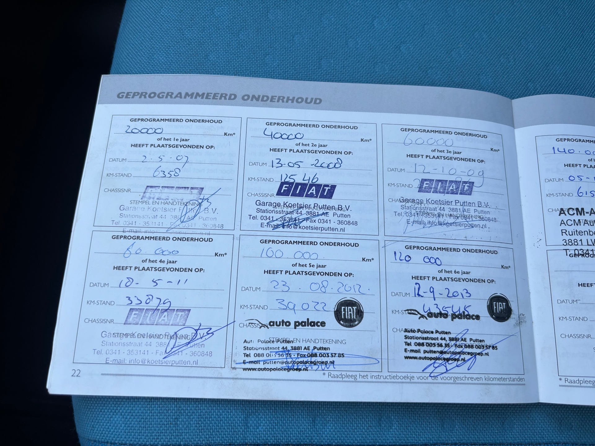 Foto van Fiat Fiat Panda