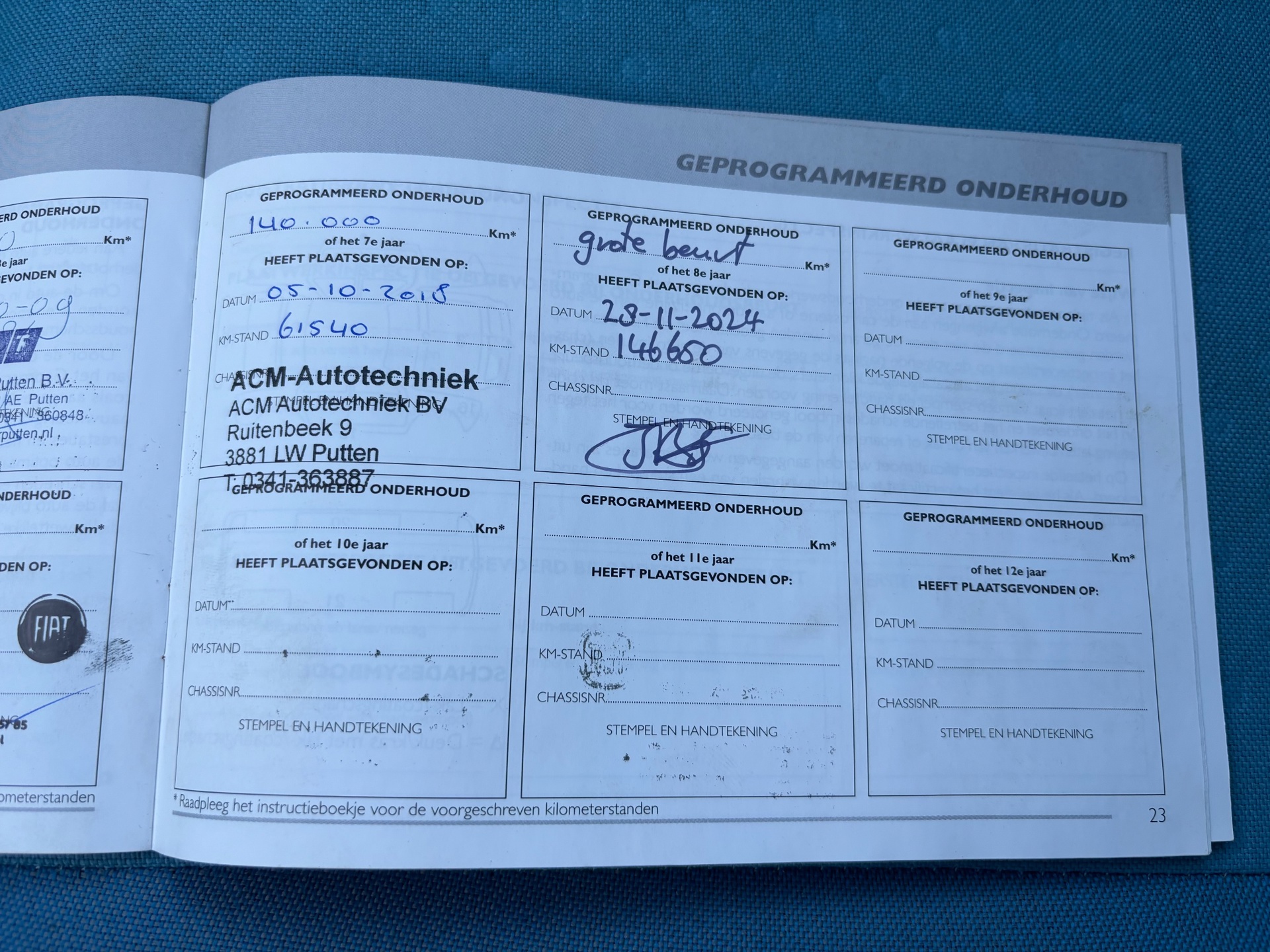 Foto van Fiat Fiat Panda