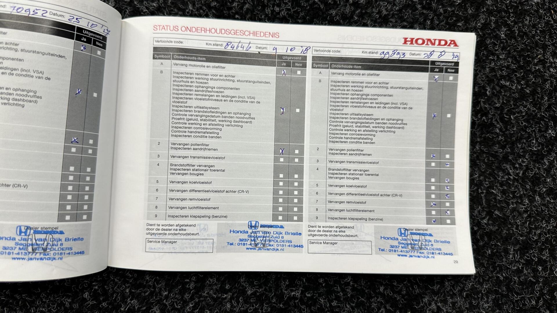 Foto van Honda Cr-v