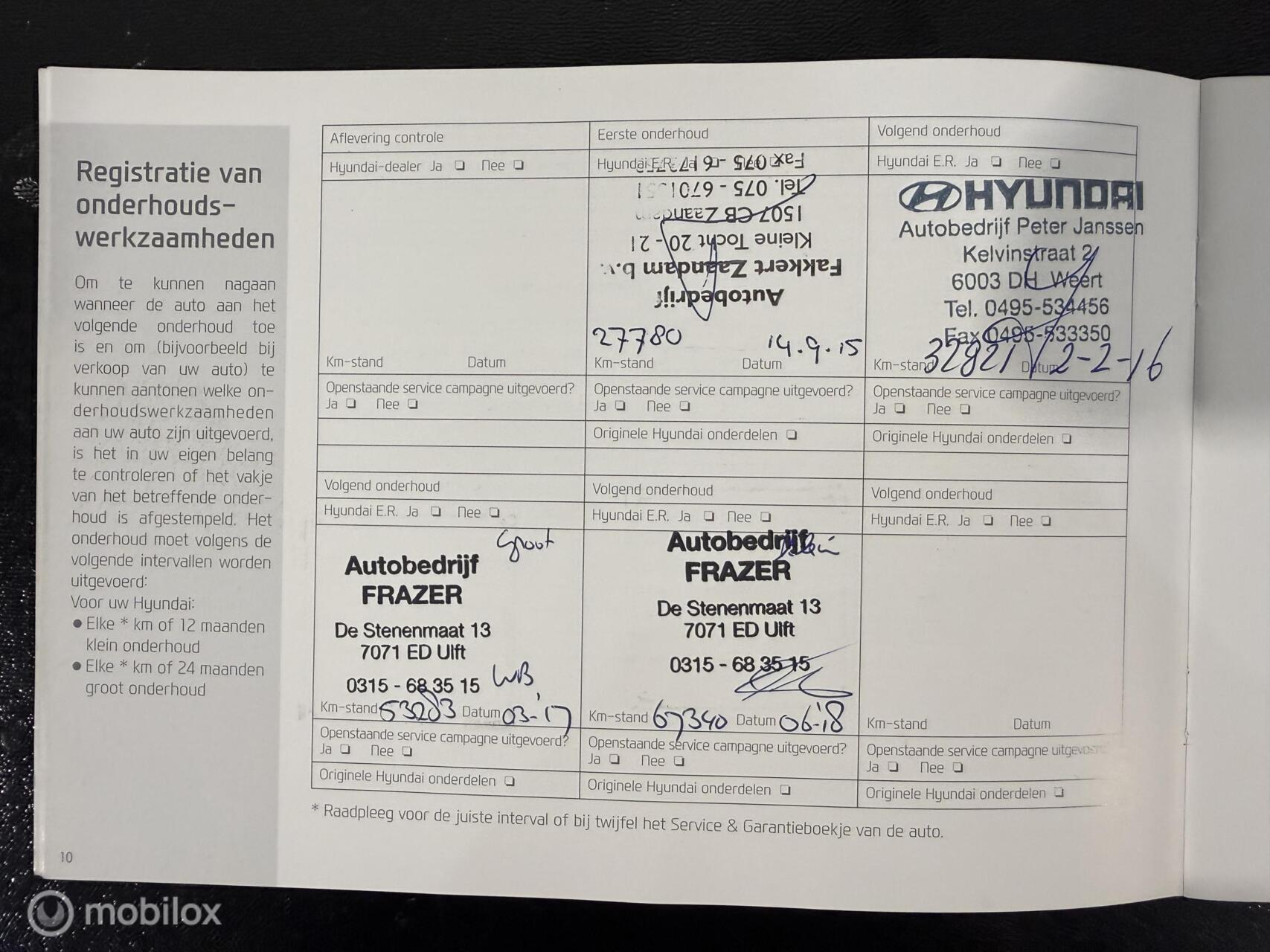 Foto van Hyundai Ix35