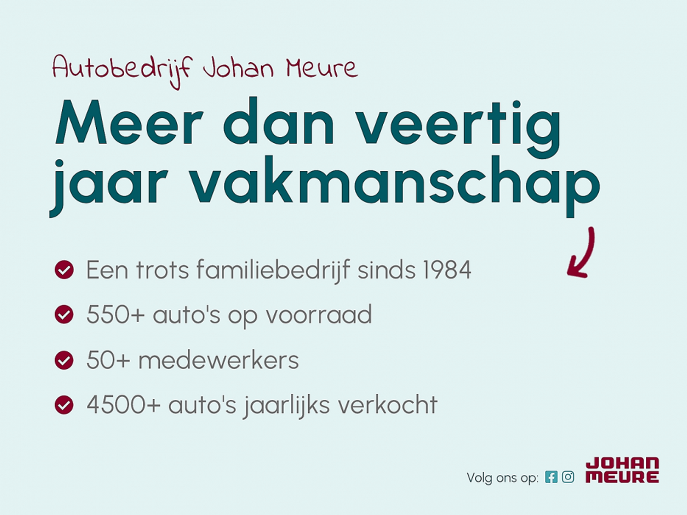 Foto van Ford Ecosport