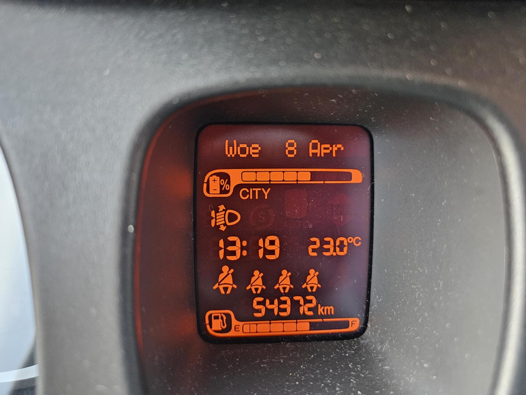 Foto van Fiat Panda