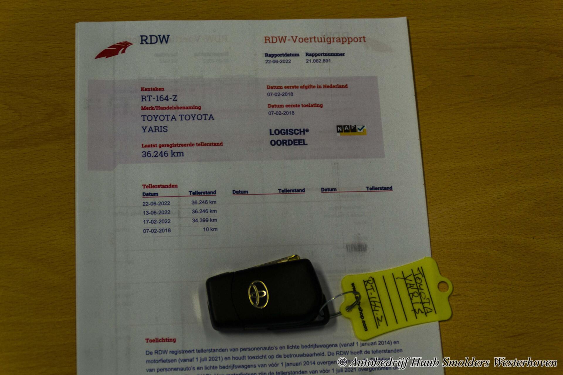 Foto van Toyota Yaris