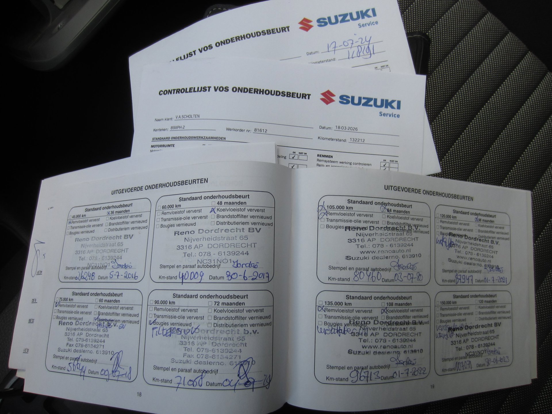 Foto van Suzuki Sx4