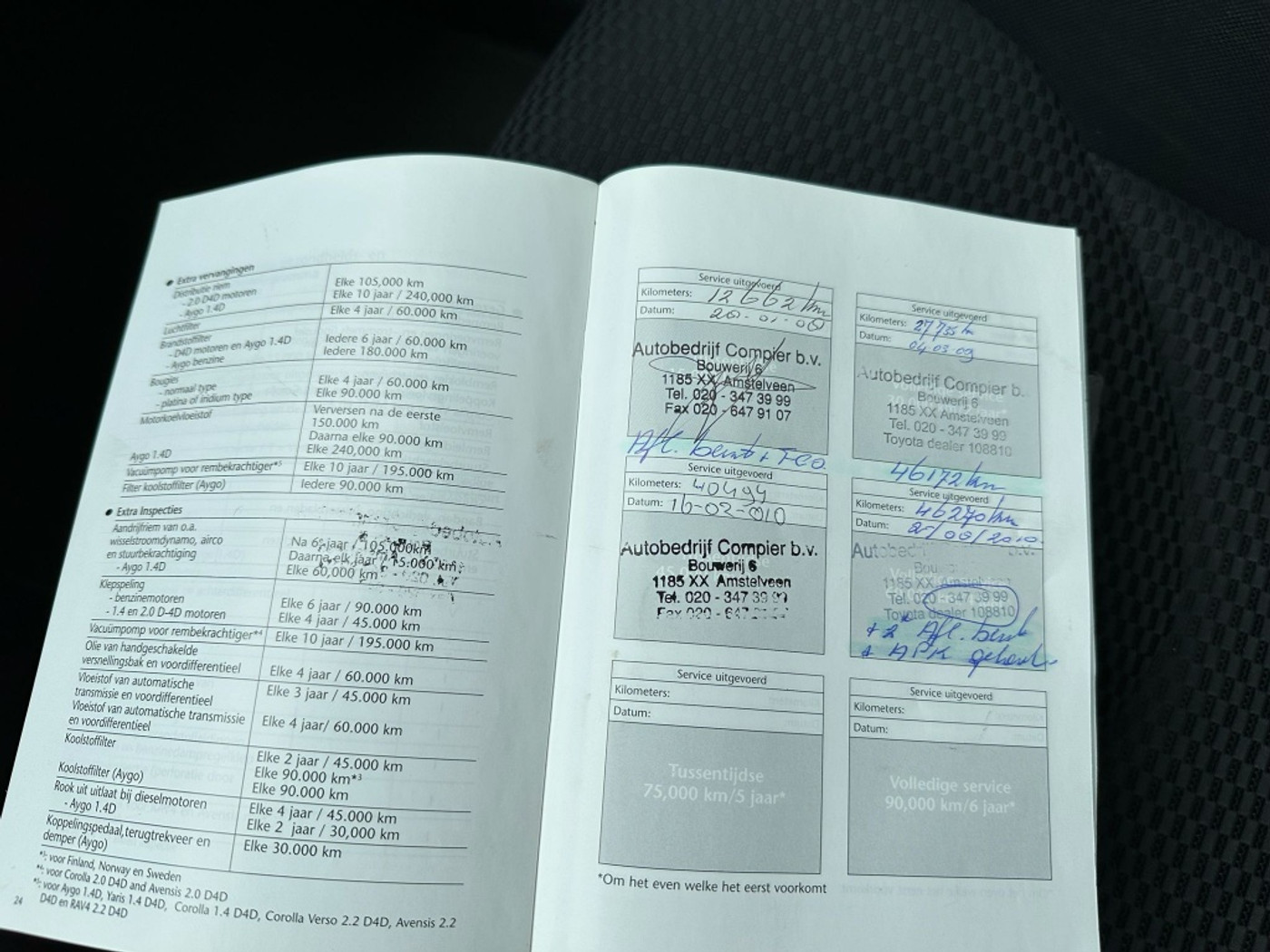 Foto van Toyota Toyota Rav4