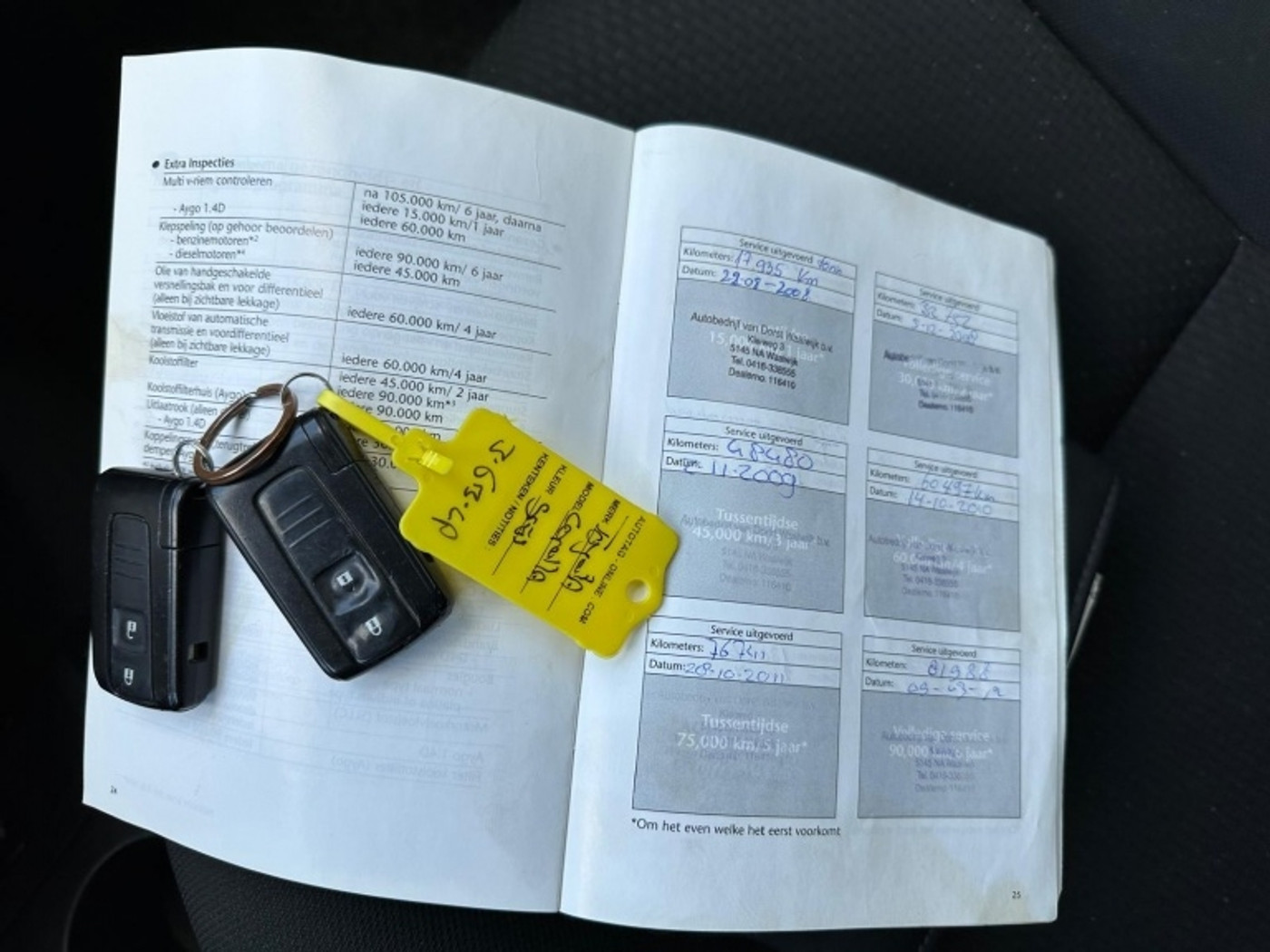 Foto van Toyota Toyota Corolla Verso