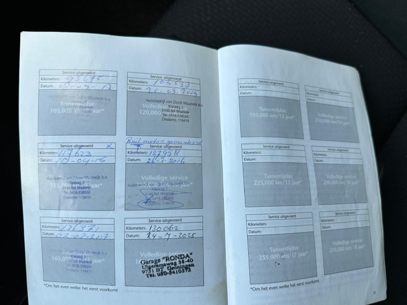 Foto van Toyota Toyota Corolla Verso