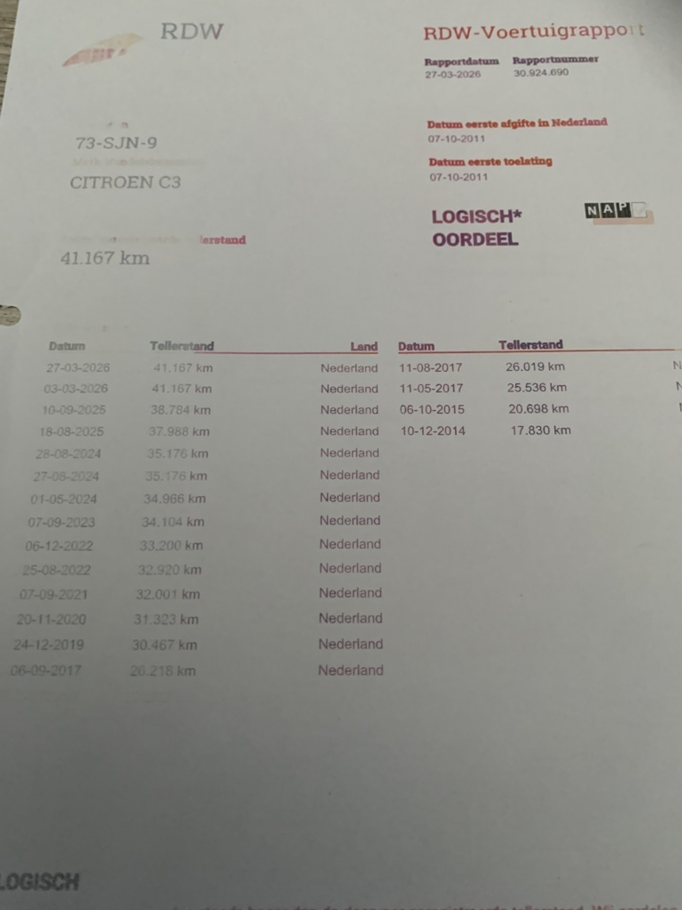 Foto van Citroen C3
