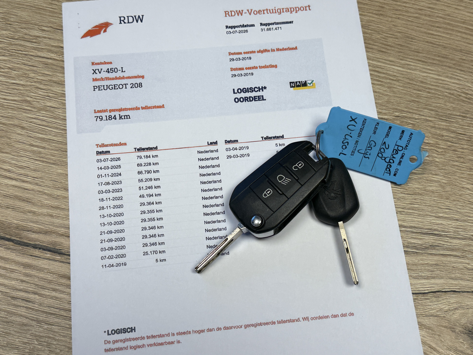 Foto van Peugeot 208