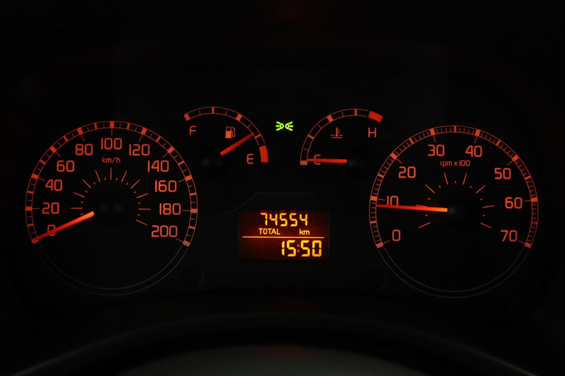 Foto van Fiat Fiat Panda