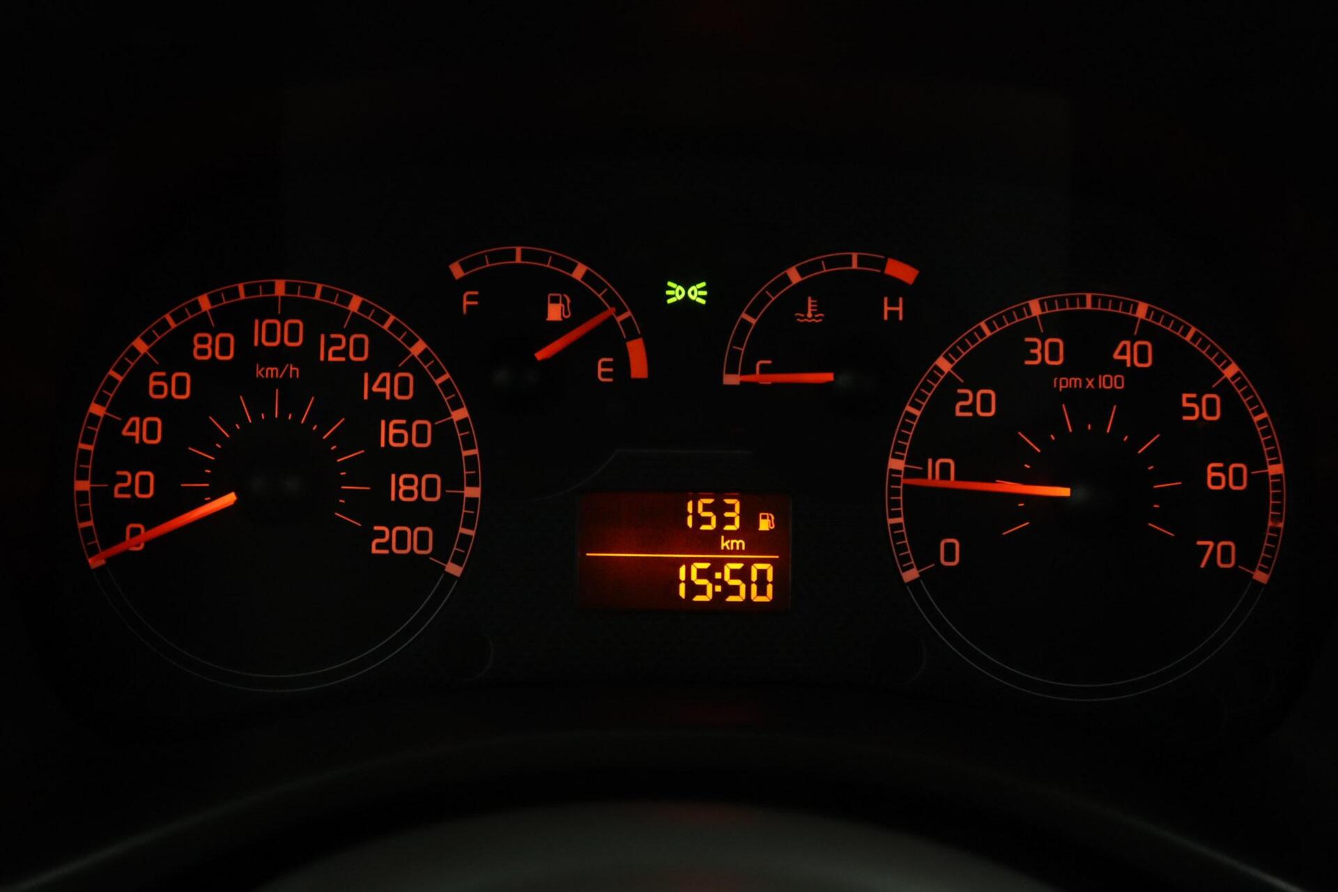 Foto van Fiat Fiat Panda