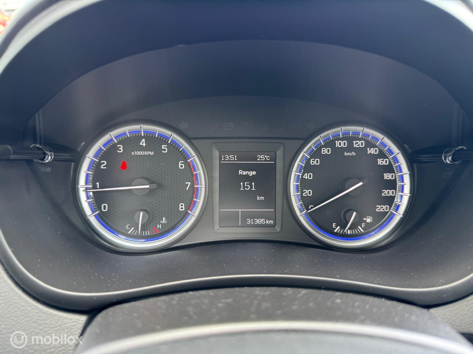 Foto van Suzuki Sx4
