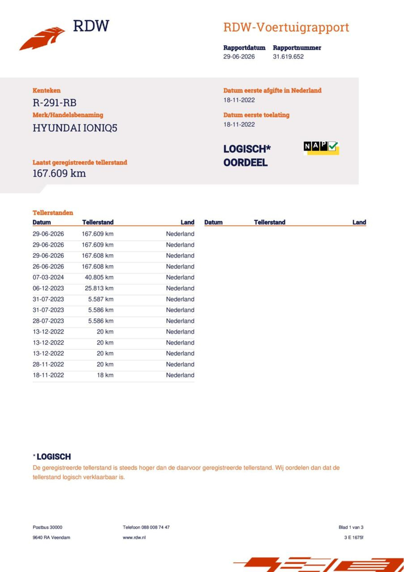 Foto van Hyundai Ioniq5