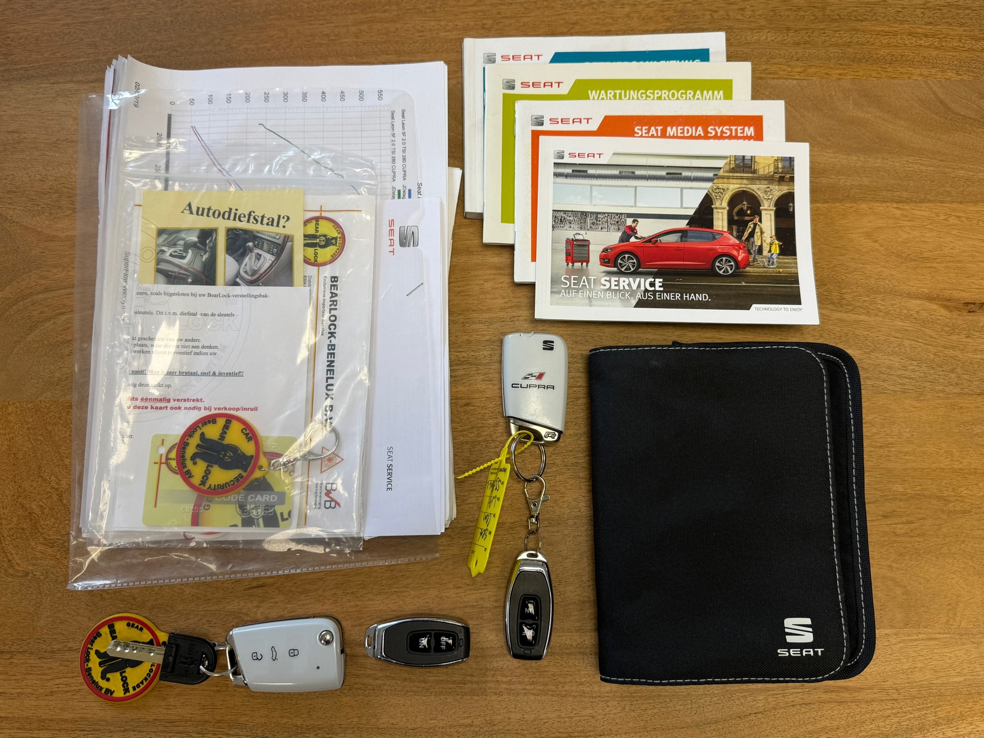 Foto van Seat Leon SC