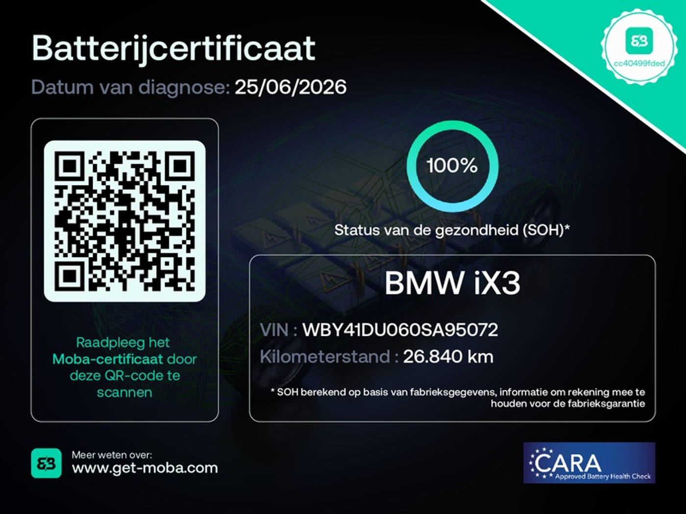 Foto van BMW Ix3