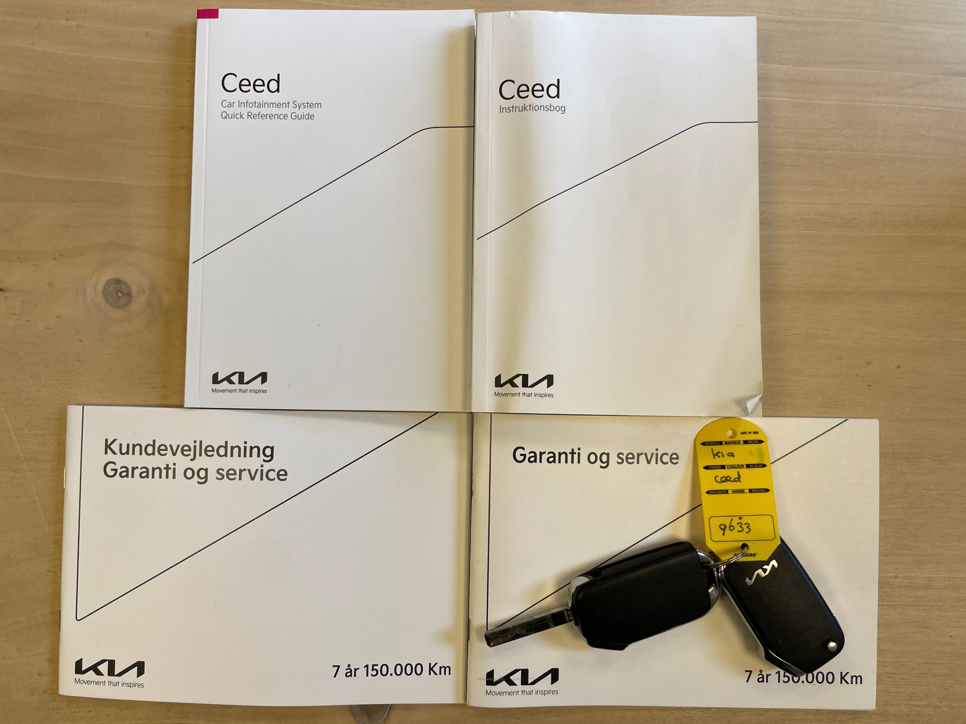 Foto van Kia Ceed Sportswagon