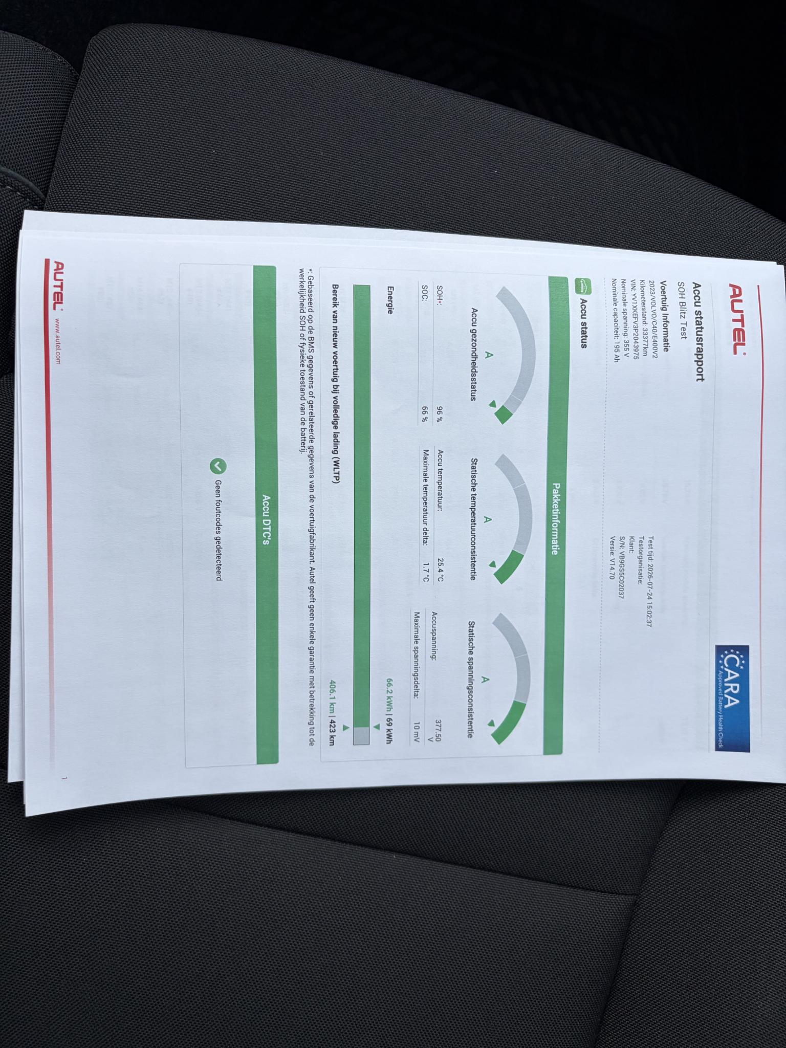 Foto van Volvo C40