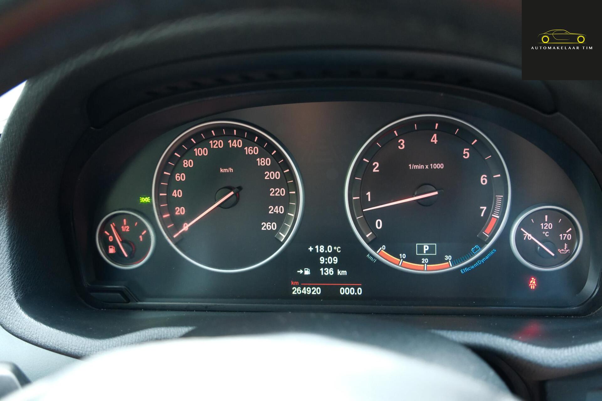Foto van BMW X Reihe