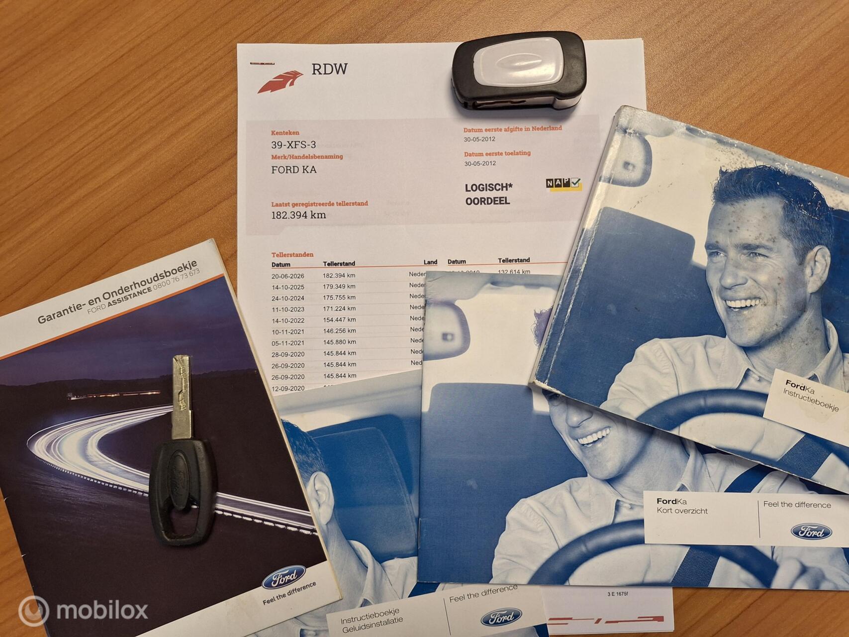 Foto van Ford Ka