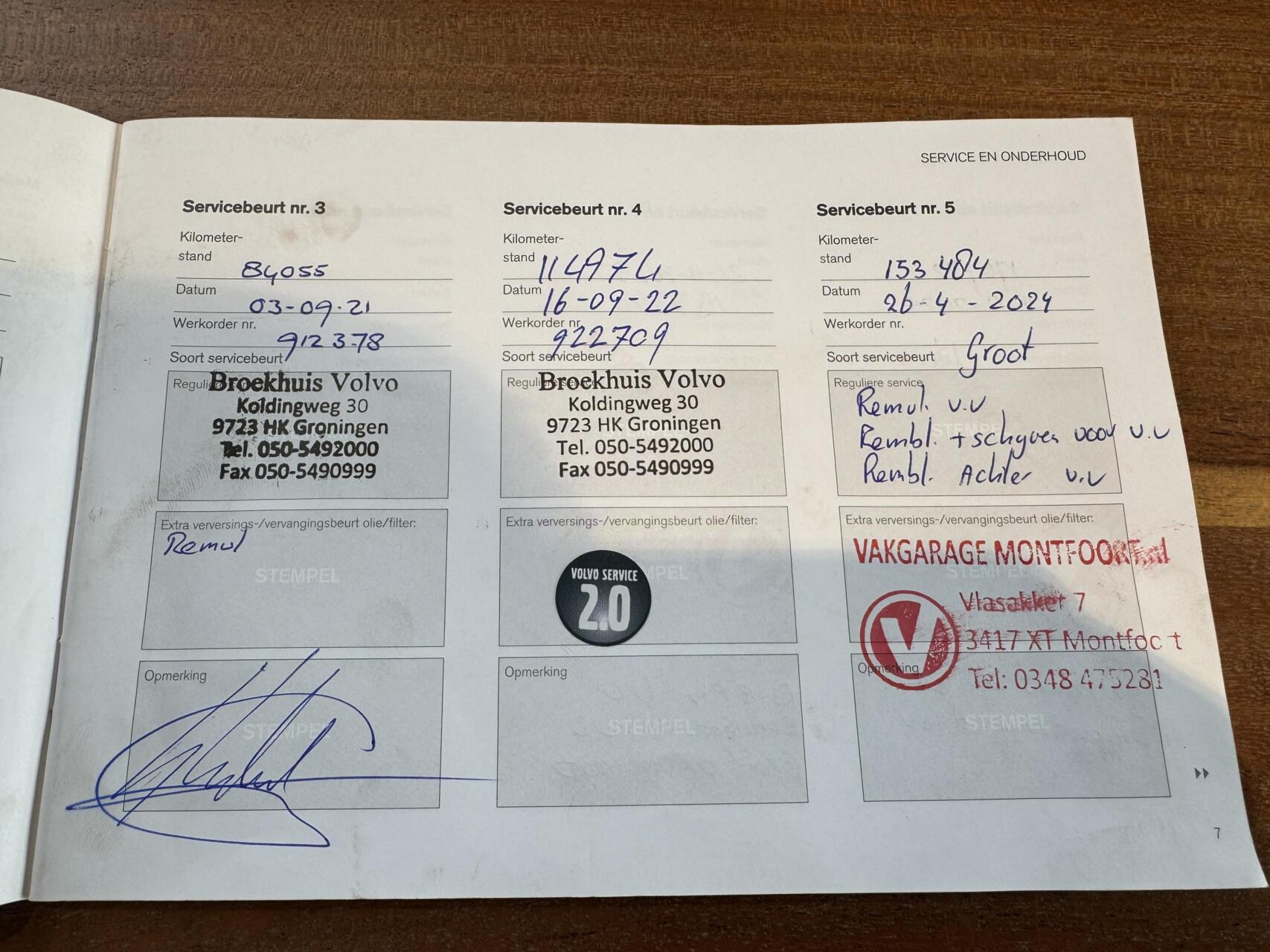 Foto van Volvo V40