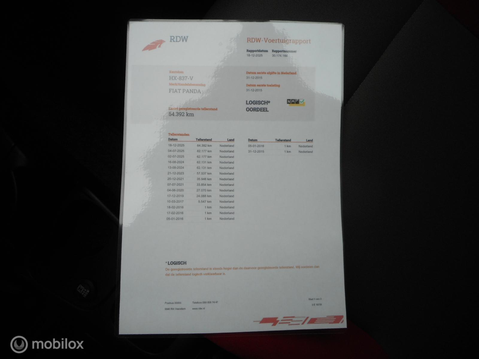 Foto van Fiat Panda