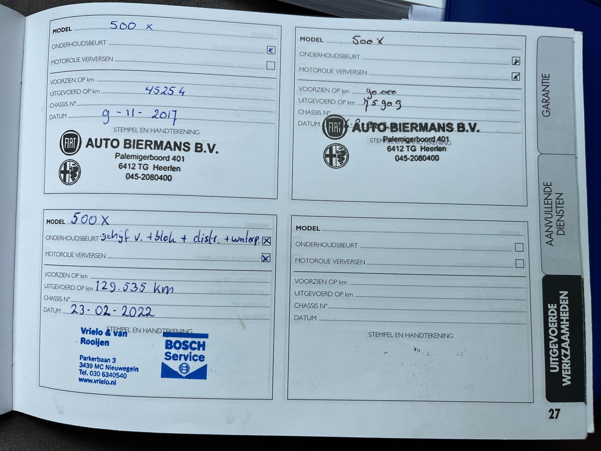Foto van Fiat Fiat 500x