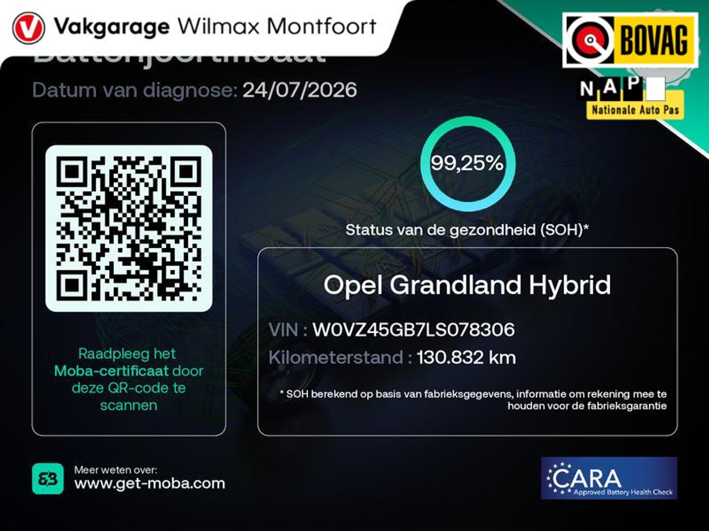 Foto van Opel Grandland X