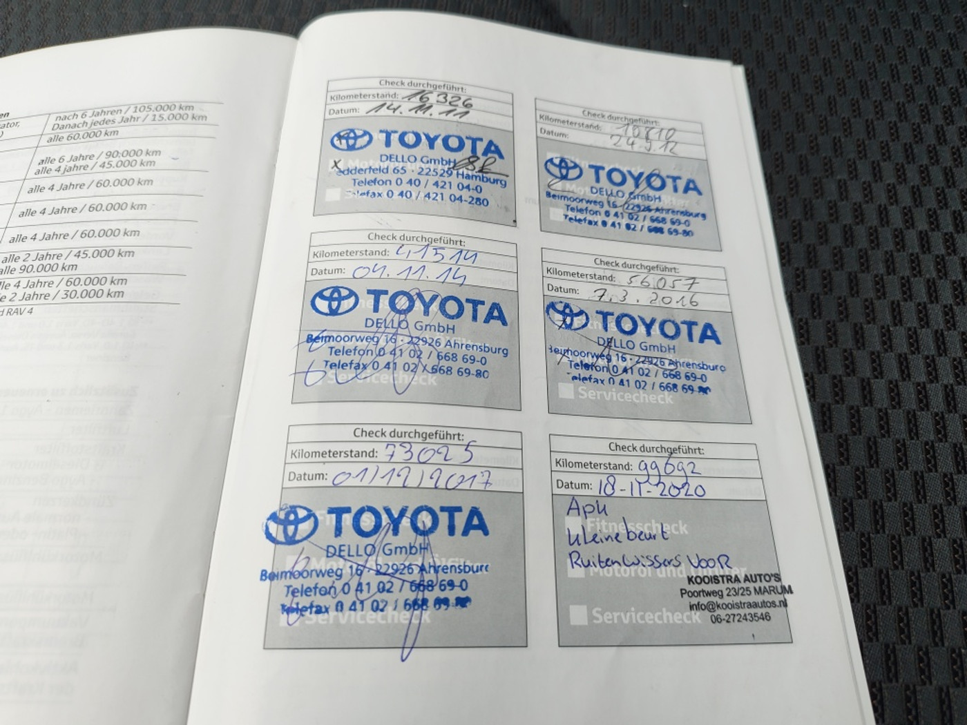 Foto van Toyota Toyota Rav4