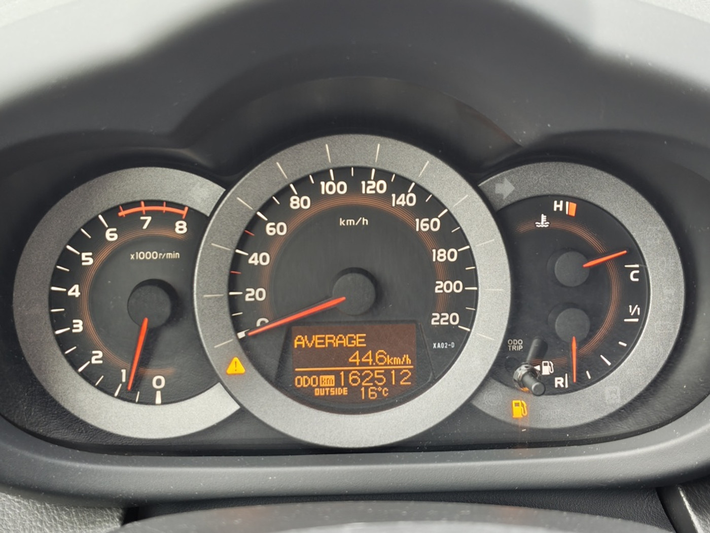 Foto van Toyota Toyota Rav4