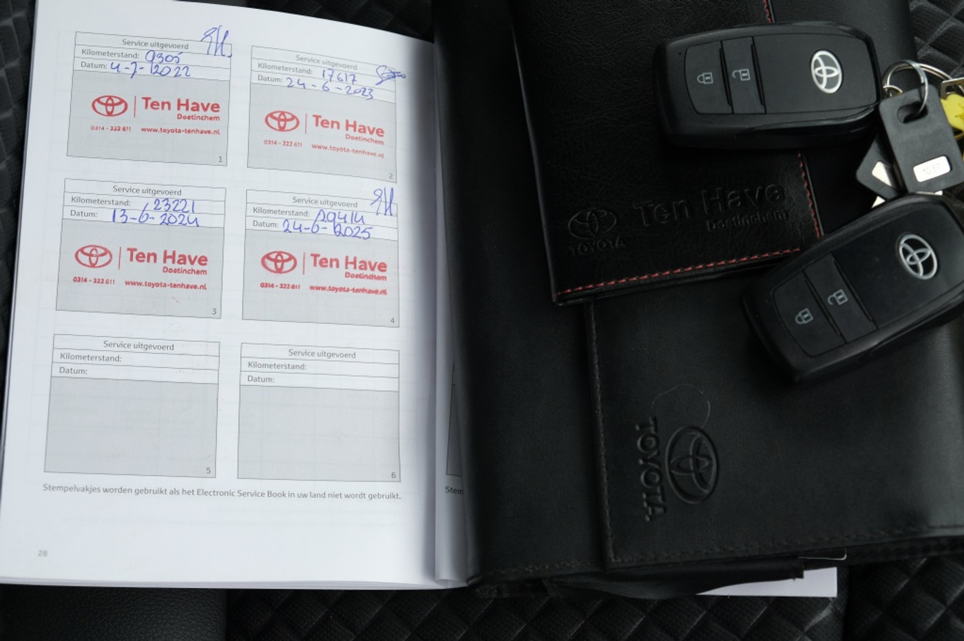 Foto van Toyota Toyota Yaris