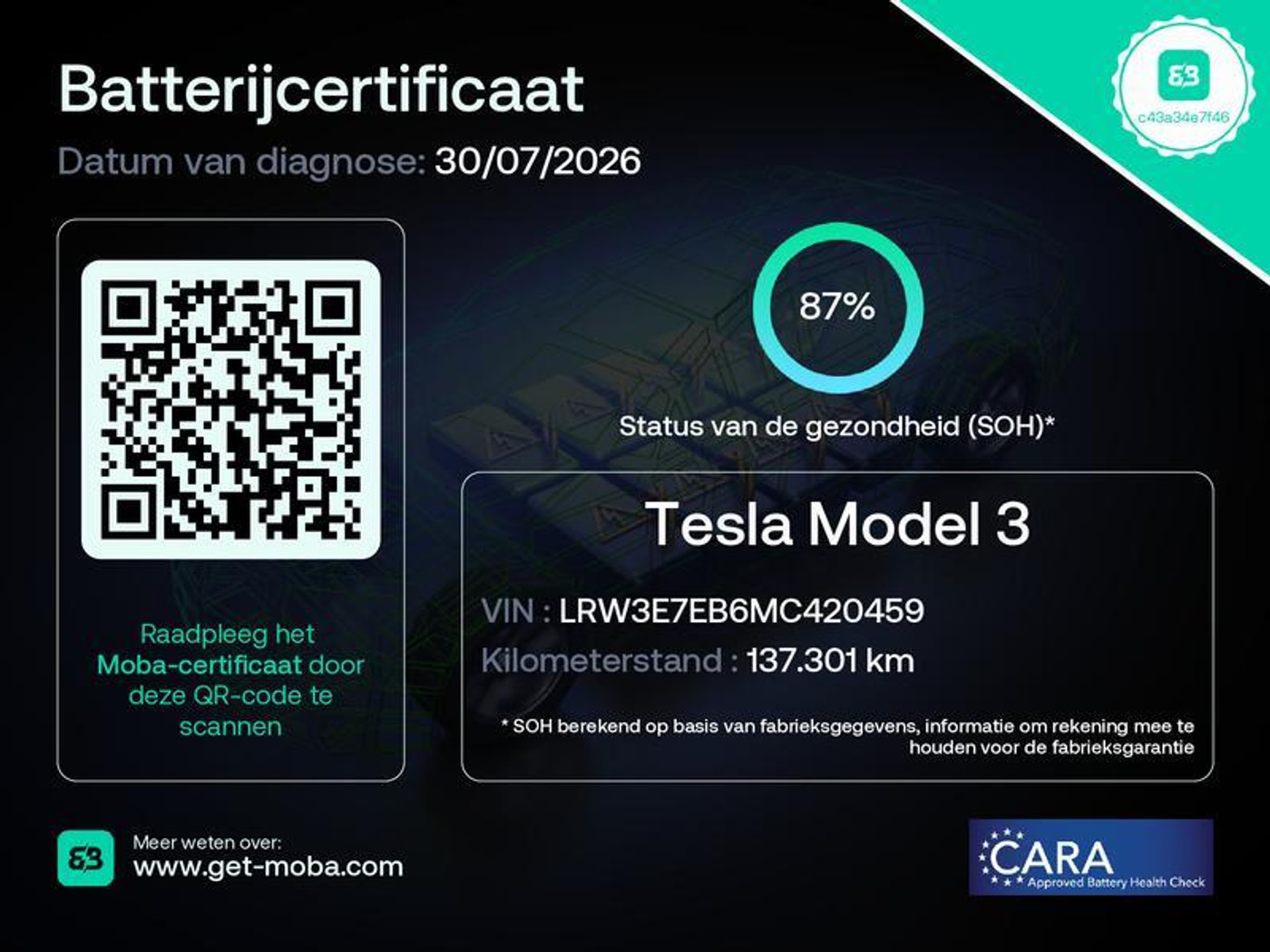 Foto van Tesla Model 3