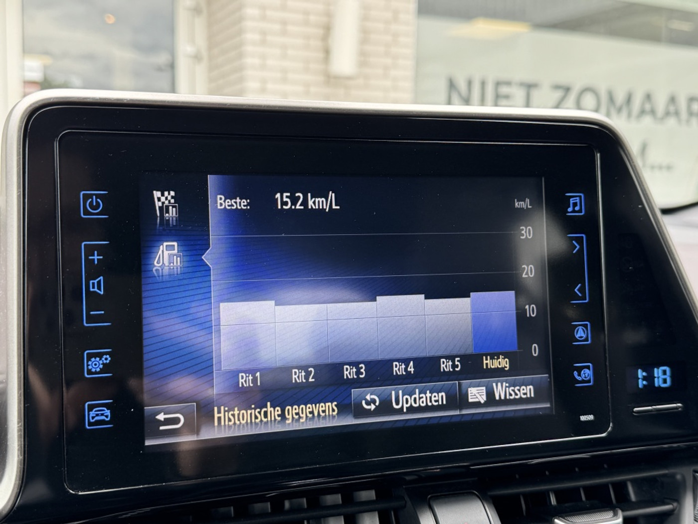 Foto van Toyota Toyota C-hr