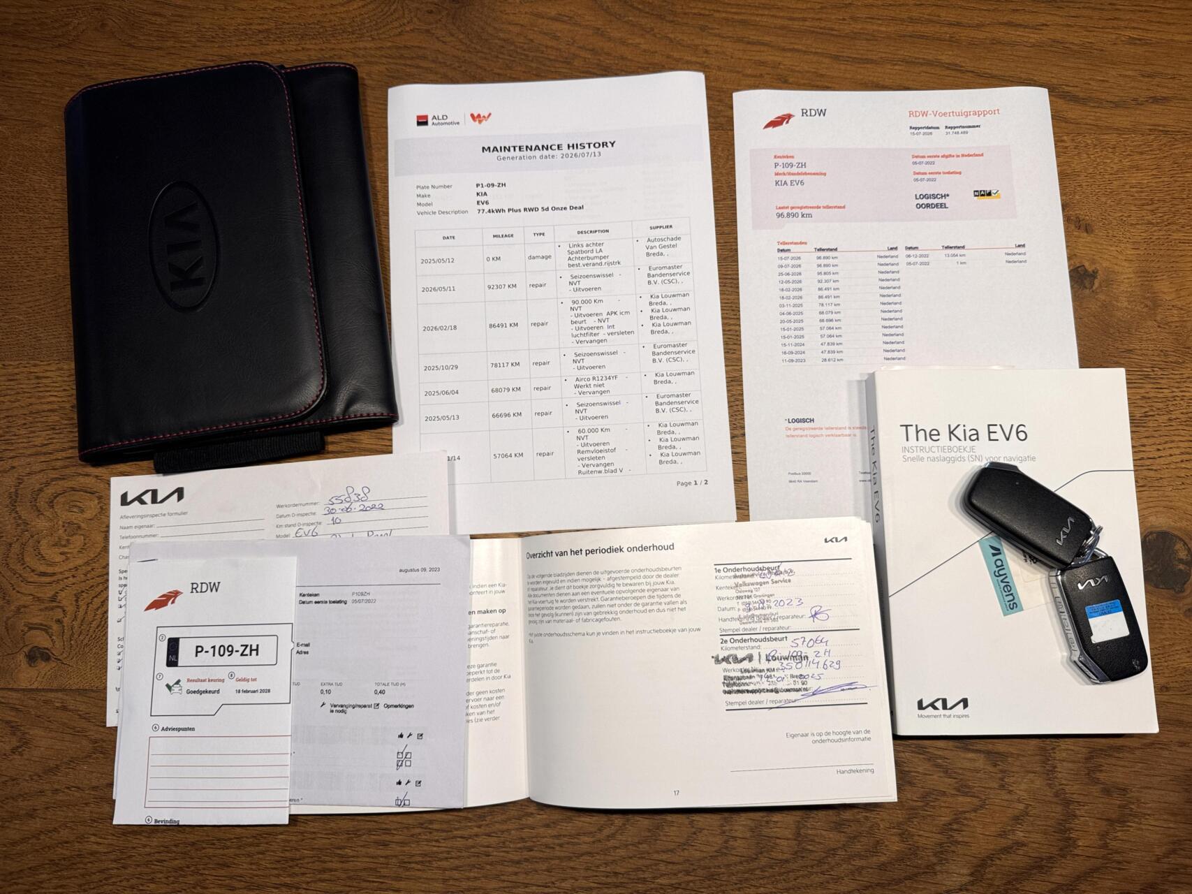 Foto van Kia Ev6