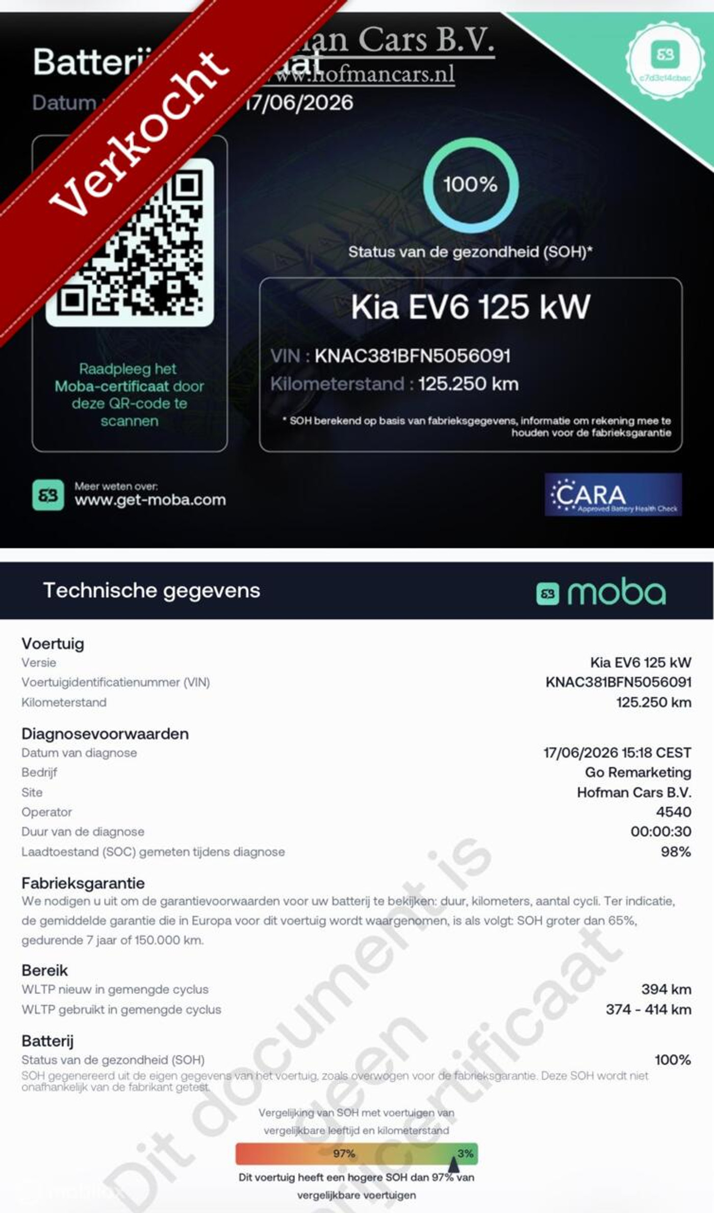 Foto van Kia Ev6