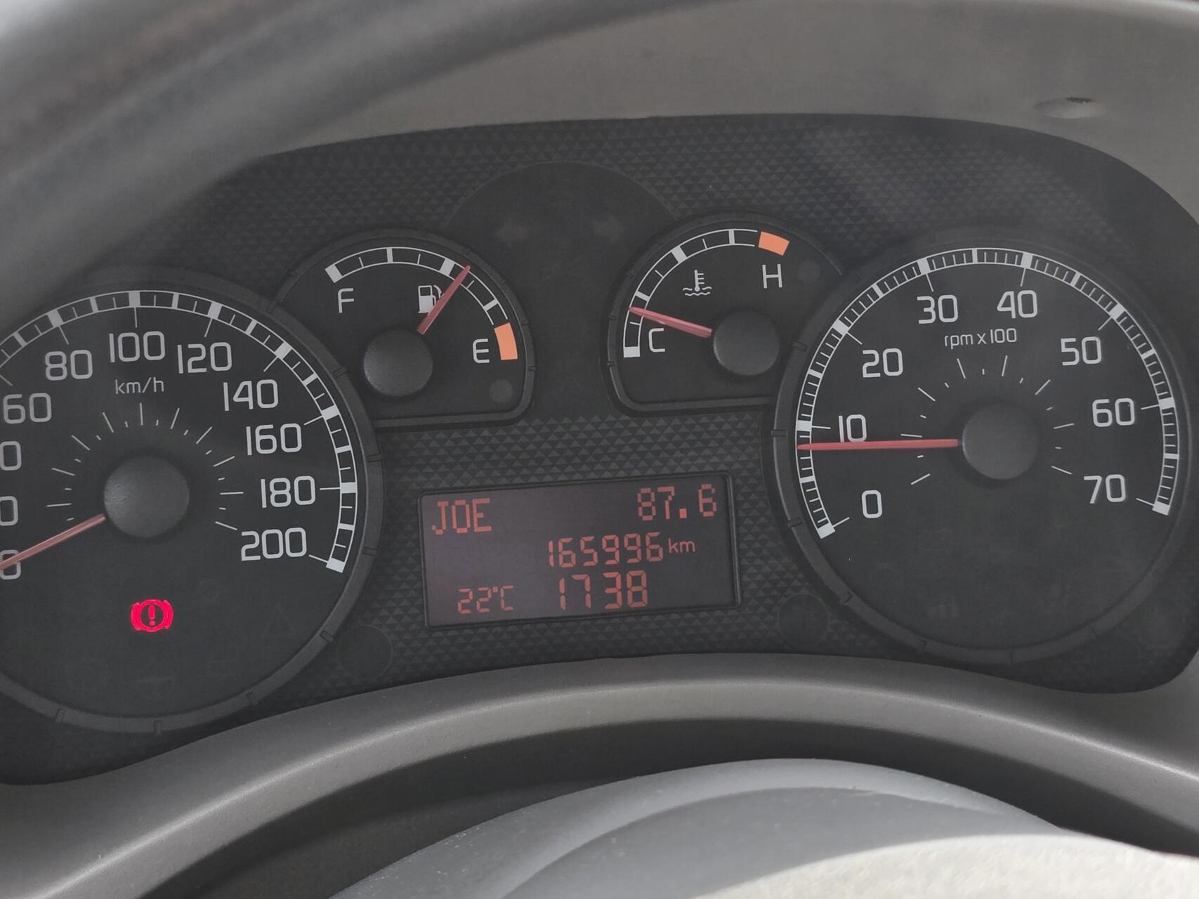 Foto van Fiat Fiat Panda