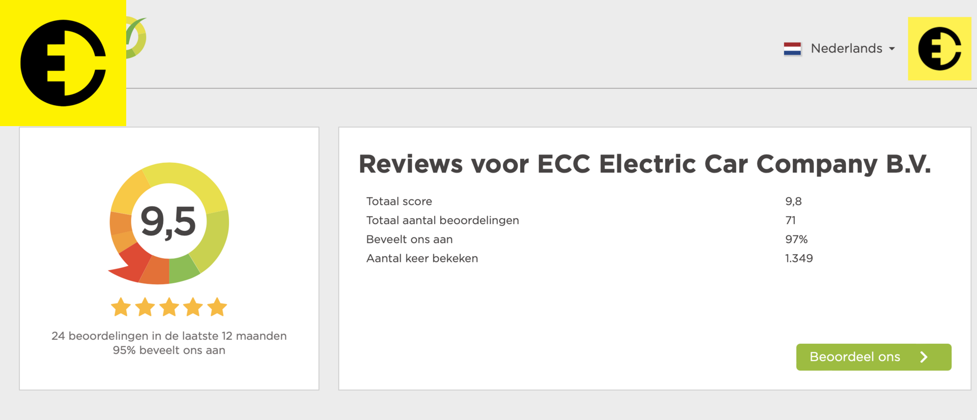 Foto van Tesla Model 3
