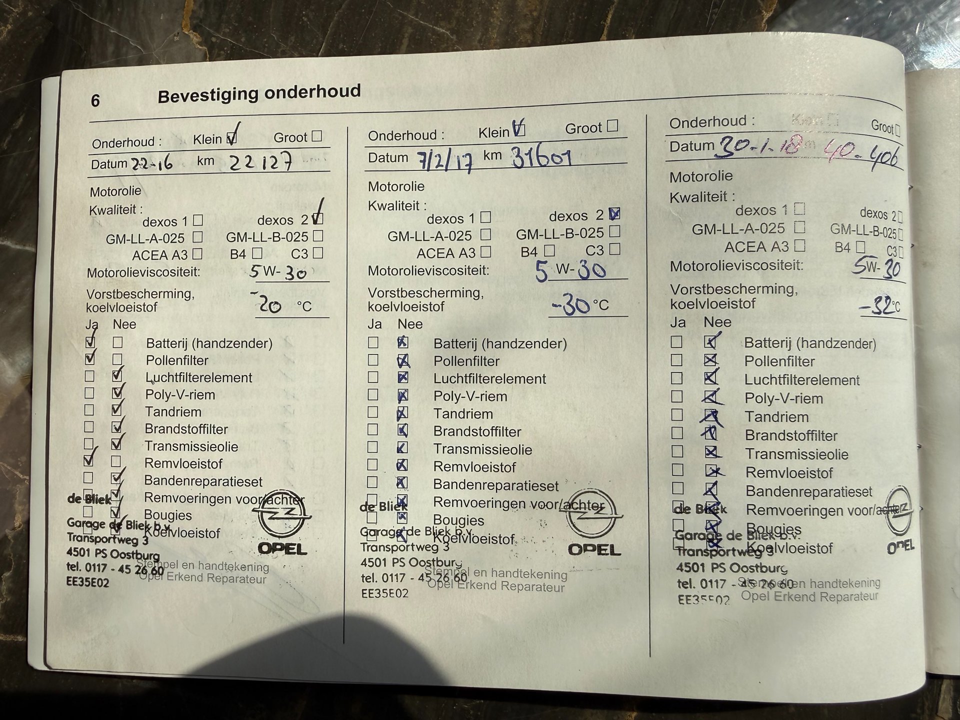 Foto van Opel Corsa