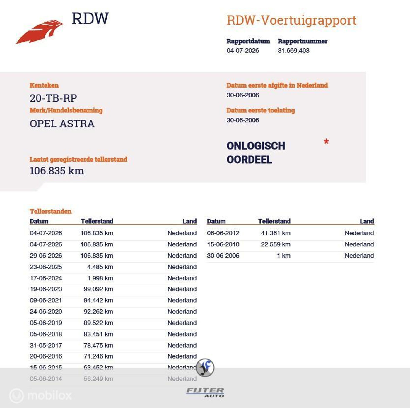 Foto van Opel Astra